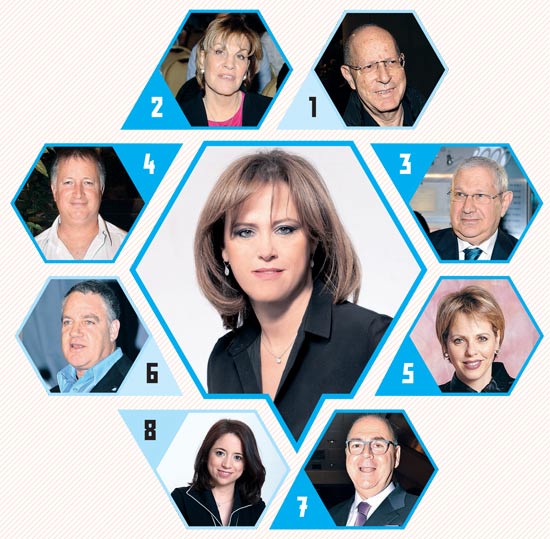 הכוורת של רקפת רוסק עמינח / צלם: יוסי כהן, תמר מצפי, רוני שיצר, יחצ, עינת לברון, איל יצהר, דור מלכה הכוורת של רקפת רוסק עמינח / צלם: יוסי כהן, תמר מצפי, רוני שיצר, יחצ, עינת לברון, איל יצהר, דור מלכה